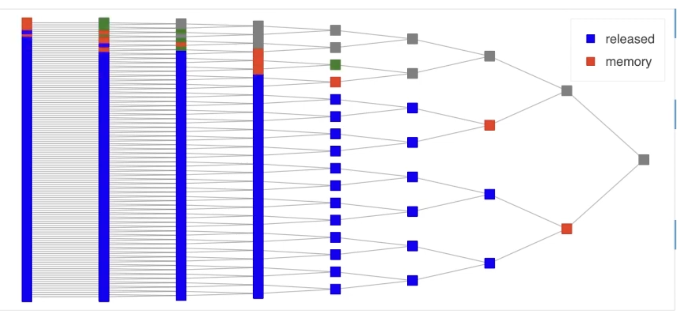 _images/futures-graph.png
